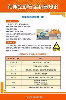 懷來有害氣體中毒事故追蹤 工廠外“發酵池”內的致命隱患與其他氣體風險分析