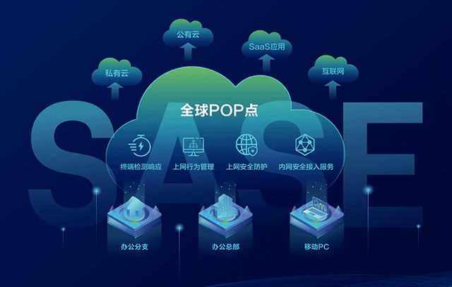 調(diào)研顯示 63%數(shù)據(jù)泄密企業(yè)驚人相似，這3個(gè)通病你必須警惕！