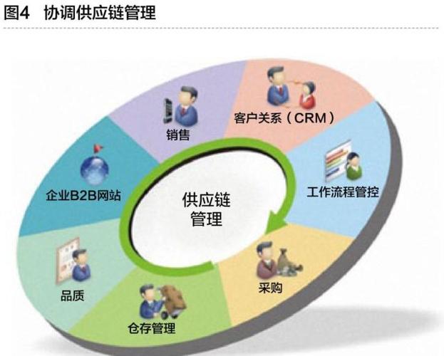 工業(yè)互聯(lián)網(wǎng)與智能工廠 數(shù)據(jù)驅(qū)動(dòng)的制造業(yè)新生態(tài)